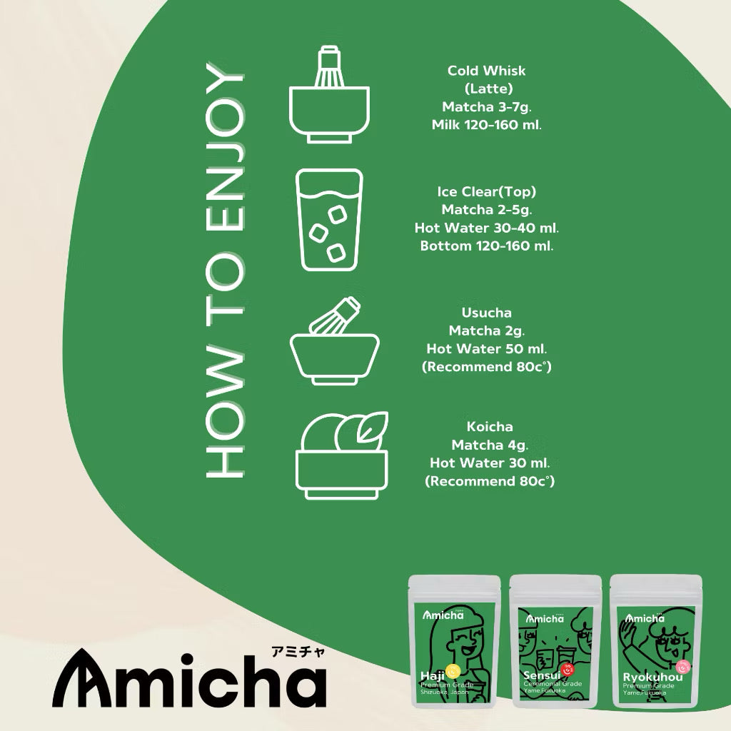 AMICHA - MIRAKURA